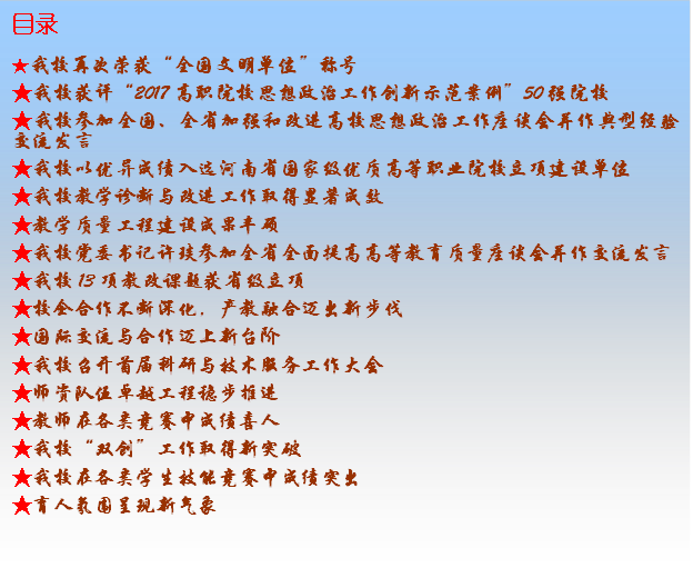 目录★球友会-千亿球友会·（中国）官方网站再次荣获“全国文明单位”称号★球友会-千亿球友会·（中国）官方网站获评“2017高职院校思想政治工作创新示范案例”50强院校★球友会-千亿球友会·（中国）官方网站参加全国、全省加强和改进高校思想政治工作座谈会并作典型经验交流发言★球友会-千亿球友会·（中国）官方网站以优异成绩入选河南省国家级优质高等职业院校立项建设单位★球友会-千亿球友会·（中国）官方网站教学诊断与改进工作取得显著成效★教学质量工程建设成果丰硕★球友会-千亿球友会·（中国）官方网站党委书记许琰参加全省全面提高高等教育质量座谈会并作交流发言★球友会-千亿球友会·（中国）官方网站13项教改课题获省级立项★校企合作不断深化，产教融合迈出新步伐★国际交流与合作迈上新台阶★球友会-千亿球友会·（中国）官方网站召开首届科研与技术服务工作大会★师资队伍卓越工程稳步推进★教师在各类竞赛中成绩喜人★球友会-千亿球友会·（中国）官方网站“双创”工作取得新突破★球友会-千亿球友会·（中国）官方网站在各类学生技能竞赛中成绩突出★育人氛围呈现新气象